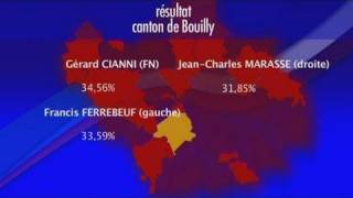 Résultats Cantonales 2011 Le FN surprend lAube [upl. by Tailor]