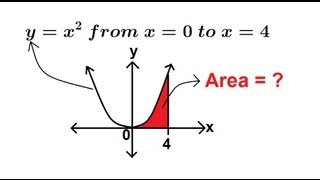 Calculus 2  Finding the Area Under the Curve 1 of 10 [upl. by Petta643]