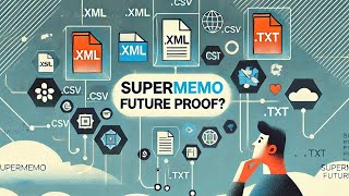 Is Your Supermemo Collection FutureProof Find Out [upl. by Yevi]