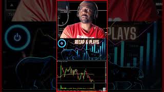 FOMC LIVE PRICE ACTION LIVE TRADING THEORY amp PSYCHOLOGY FINANCE SOLUTIONSYT shorts recap [upl. by Mallorie]