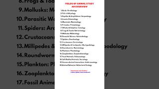 Fields of Animal Study  An Overview [upl. by Airdnalahs161]