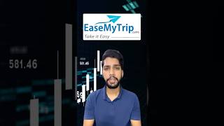 Easy Trip Planners EaseMyTrip Stock analysis for future stocks stockstobuy [upl. by Kathlin783]