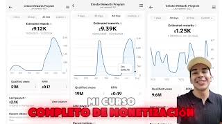 Cómo Ganar Dinero en TikTok sin Mostrar tu Rostro [upl. by Khalsa]