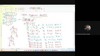 Rightmost derivation RMD Types of parser and Shift Reduce Parsing [upl. by Alet217]