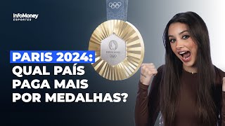 QUAL país paga MAIS por medalhas [upl. by Eltsirhc]