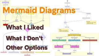 Choosing Diagram Tools Why Mermaid Stands Out [upl. by Dis413]