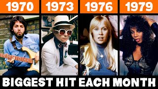 Most Popular Song Each Month in the 70s [upl. by Elahcim]