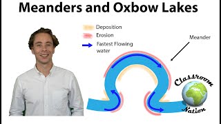 Meanders and Oxbow lakes [upl. by Linkoski]