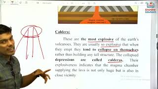 Volcanic Landforms for UPSC Understanding Earths Fiery Sculptures [upl. by Esemaj977]