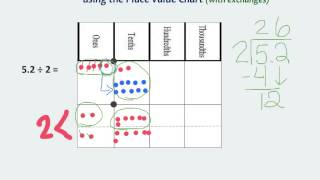 5th Grade Module 1 F Dividing Decimals [upl. by Hotze]