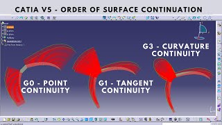 CATIA V5  ORDER OF SURFACE CONTINUITY [upl. by Nagrom]