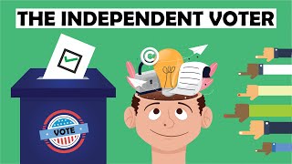 Psychology of the INDEPENDENT Voter Exposed [upl. by Annavaj35]