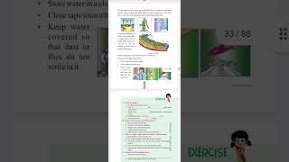 Ch 6 Water Class 2 Social Studies [upl. by Nitsraek]