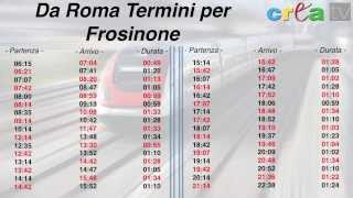 Orari Trenitalia [upl. by Hedwig]