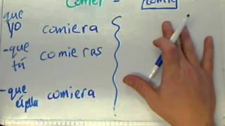 comer  imperfect subjunctive [upl. by Olin455]