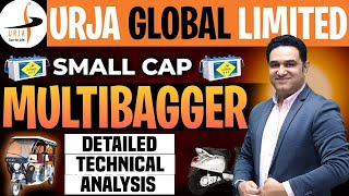 Urja Global Share Multibagger बनेगा  खरीदना चाहिए या नहीं Detailed Analysis realscalpervipul [upl. by Haggai]