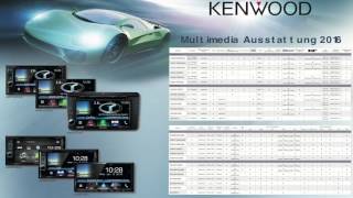 Kenwood DNX516DABS VW T6 Navigationssystem VW T6 Konfiguration [upl. by Loredo]