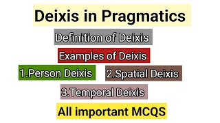 Deixis in Pragmatics  Types of deixis  Person deixis  Temporal deixis  Spatial deixis in Urdu [upl. by Eimorej]