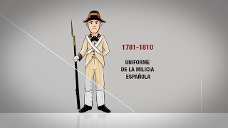 Uniformes del Ejército Nacional desde 1810 hasta hoy [upl. by Llib]