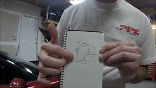 Scrufs Garage  Power Steering Fluid Change  C5 Corvette [upl. by Seigel]