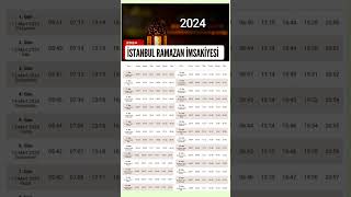 İSTANBUL RAMAZAN İMSAKİYESİ 2024 [upl. by Nylegna577]