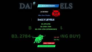 Daily Forecast of XAUUSD  Gold Daily Important Levels  21102024 forexforecast trading gold [upl. by Ynnol]