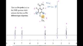 Number Of Signals for 1H and 13C NMR Splitting patterns in A Cpd [upl. by Nomael187]