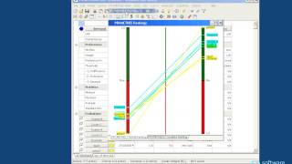 Visual PROMETHEE video demo [upl. by Aldas]