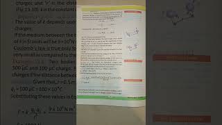 Coulombs Law  Electric field  Intensity  Lines  Example [upl. by Means]