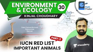 L30IUCN Red List  Important Animals  Part 2  UPSC CSEIAS 2021  Environment amp Ecology upsc2021 [upl. by Namilus]