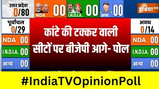 Loksabha Opinion Poll 2024  लोतकसभा चुनाव में BJP और PM मोदी के लिए क्यों कठिन ये सीटें  India TV [upl. by Elder]