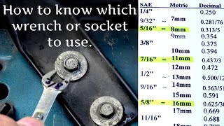 Metric vs Standard Imperial or SAE  Wrenches Sockets Bolt Size Chart  Mechanic Math [upl. by Hannej]