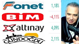 Altınay Savunma  Gündoğdu Gıda  Fonet  Bimaş Hisse Yorum  Borsa İstanbul Analiz [upl. by Orlene152]