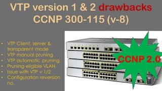 VTP v1 amp v2 drawback and issue CCNP 300115 v8 [upl. by Cobby]