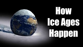 How Ice Ages Happen The Milankovitch Cycles [upl. by Hajar]