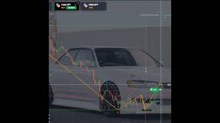 Uptrend market shorts shortvideo trending quotex trading binary forex viralshorts fyp [upl. by Jenks]