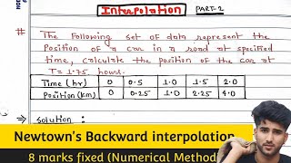 Newtons Backward Interpolation Method interpolation method [upl. by Derrek]