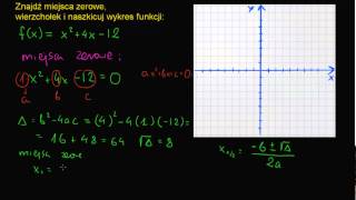 Wykres funkcji kwadratowej miejsca zerowe i wierzchołek [upl. by Mclaughlin]