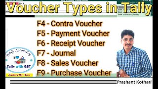 Voucher Entry in Tally ERP 9 टैली में वाउचर एंट्री कैसे करे ContraPaymentReceiptJournalSales [upl. by Tirb]