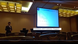 Magnetization and FMR studies of SiNi multilayers with varying Ni layer thickness [upl. by Atat87]