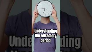 Understanding the Refractory Period [upl. by Ailecnarf]