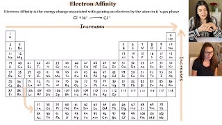 Periodic Trends Electron Affinity With Exceptions  Study Chemistry With Us [upl. by Ennail451]