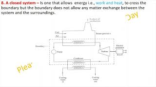 Thermodynamics 1 Chapter 1 Introduction Terminologies Short Notes [upl. by Welch]