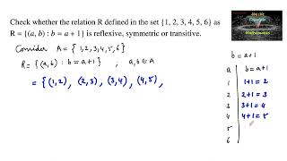 Check whether the Relation R in the set 123456 as Rabba1 is Reflexive Symmetric or [upl. by Ymmak]