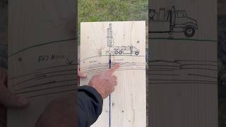 How To Drill A Well [upl. by Undry]