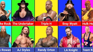 Retired WWE Wrestlers Final Fights Opponent REVEALED [upl. by Grubman471]