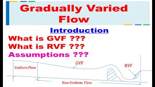 Introduction to GVF  Gradually Varied Flow  Hydraulics and Fluid Mechanics [upl. by Aisile]