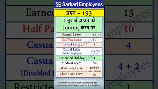 193  Leave for Central Govt employees leave [upl. by Fidellas]