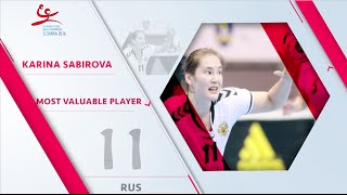 Karina SABIROVA  RUS All Star Team Most Valuable Player  IHFtv [upl. by Llerraf]