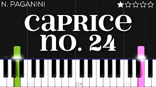 Paganini  Caprice No 24  EASY Piano Tutorial [upl. by Einafets]